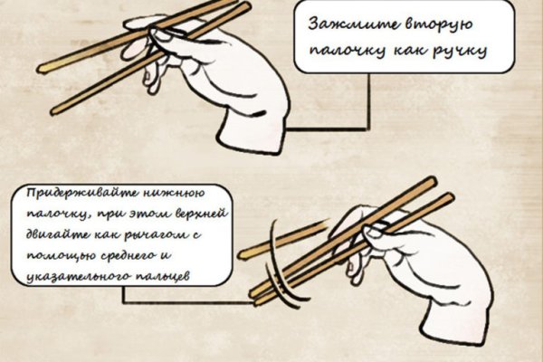 Ссылки на сайты даркнета